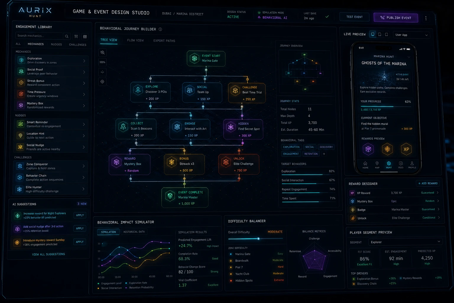 Gamification System Core Dashboard