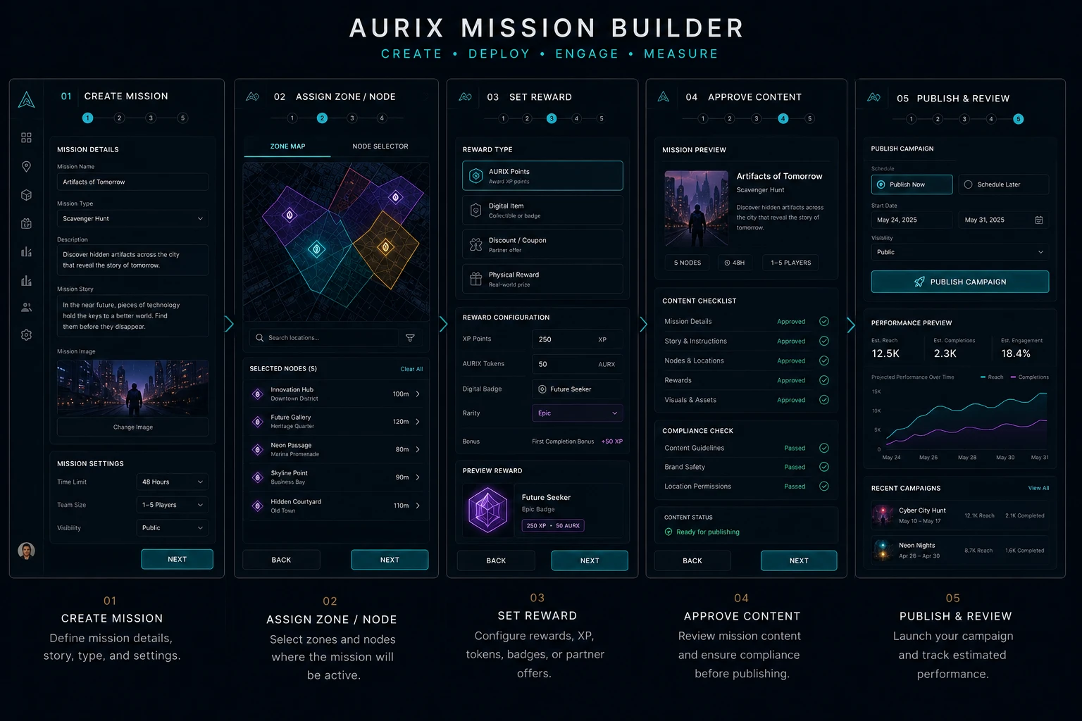 Aurix Mission Builder Software Suite